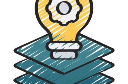 Technology innovation