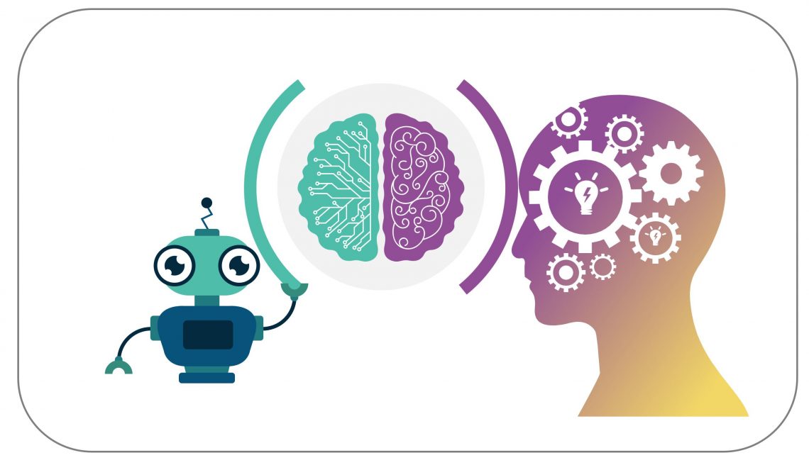 Machine Learning in Design Thinking